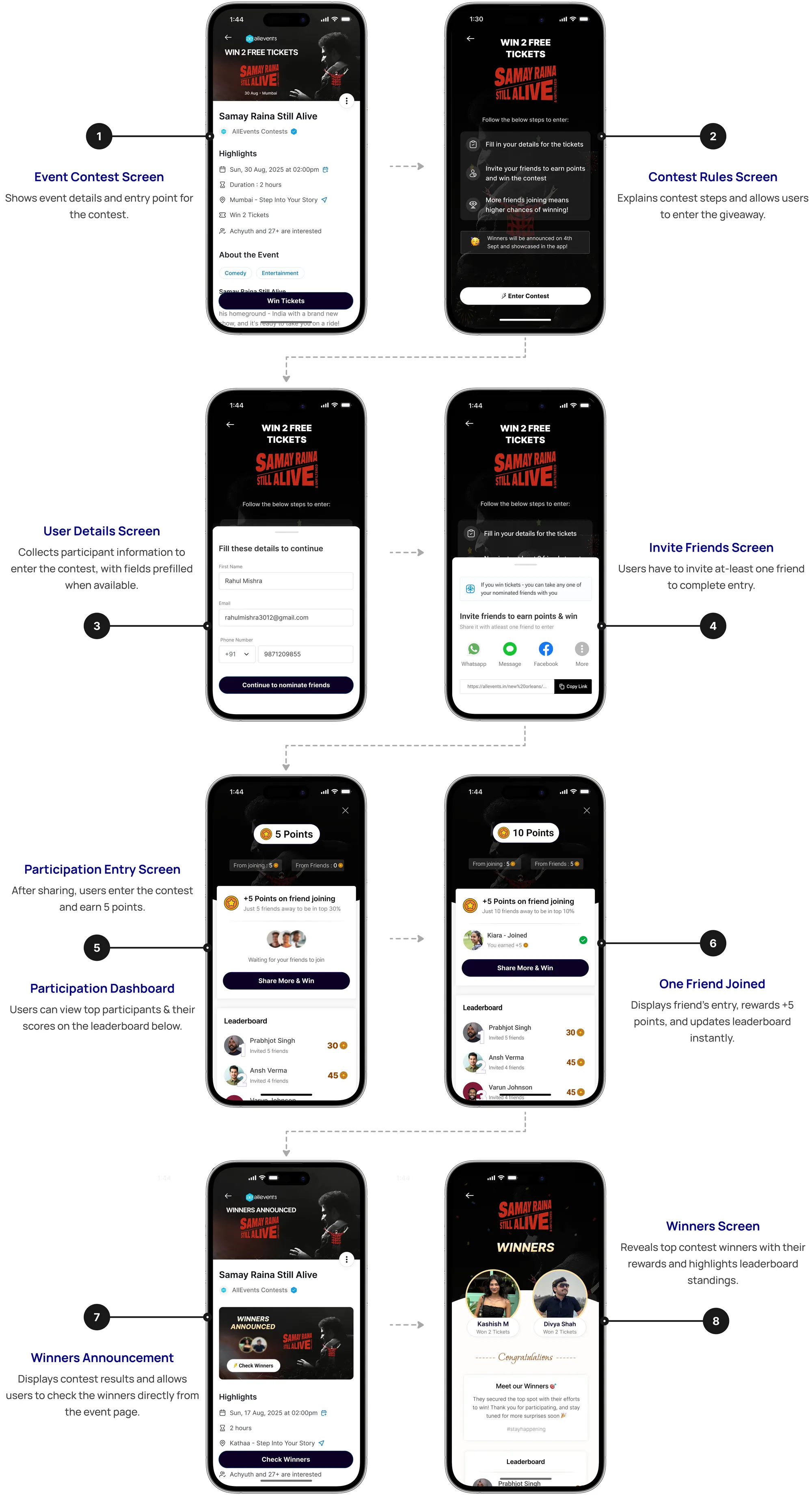 Iteration 01 — MVP Design