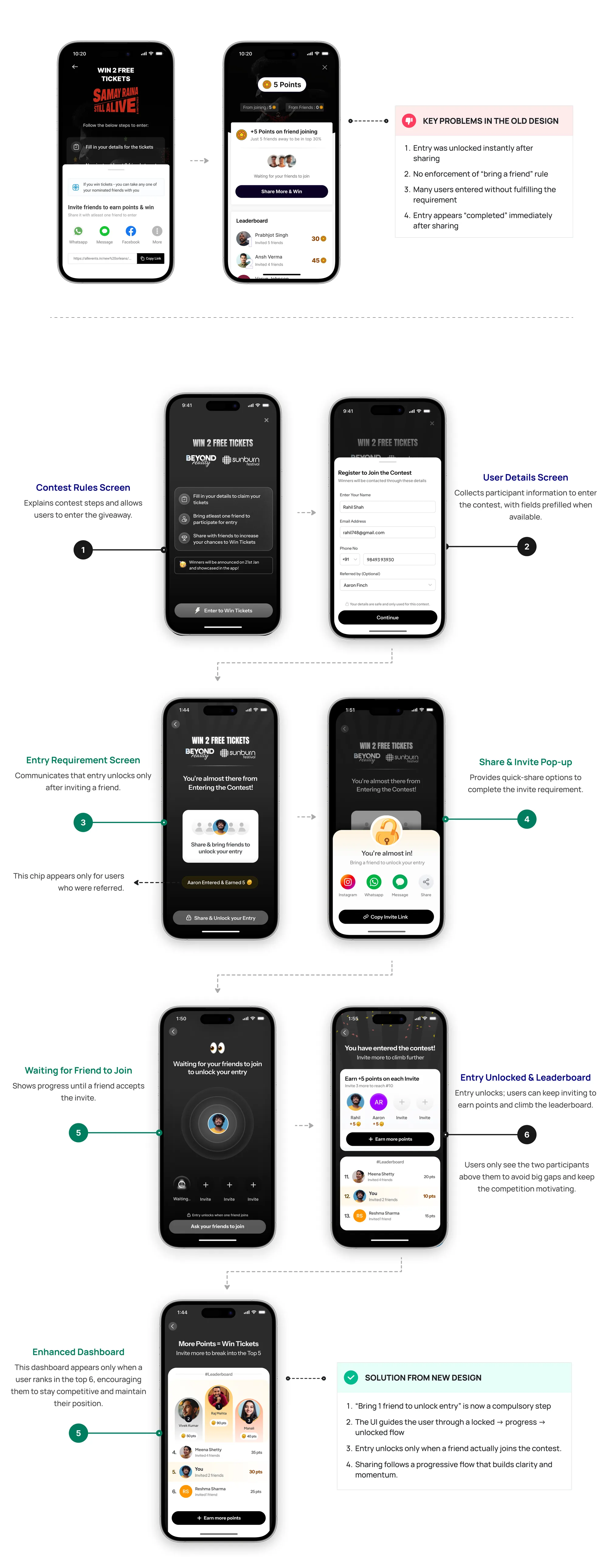 Iteration 02 — The Solution